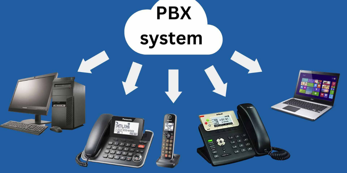 Read more about the article How PBX Systems Handle Incoming Call Load